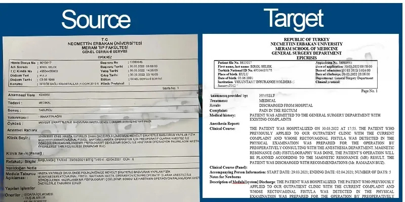 Medical Billing Translation Services